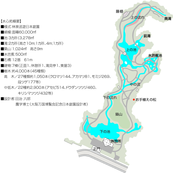 水心苑マップ